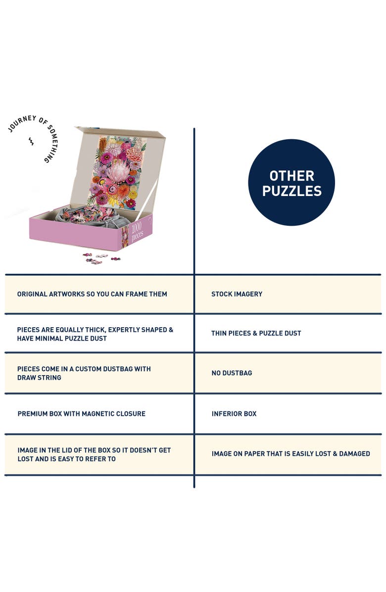 Journey of Something Jade, 1000 Piece Puzzle, Floral Arrangement Scene,, Alternate, color, Multicolored