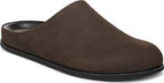 Vince Leo Mule