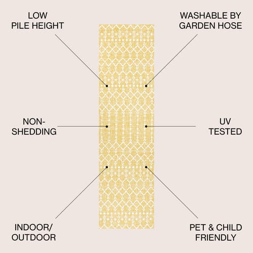 Jonathan Y Ourika Moroccan Geometric Textured Weave Indoor/outdoor Area Rug In Yellow/cream