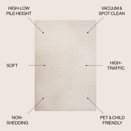 Jonathan Y Aarhus High-low Minimalist Scandi Striped Indoor/outdoor Area Rug In Ivory/cream