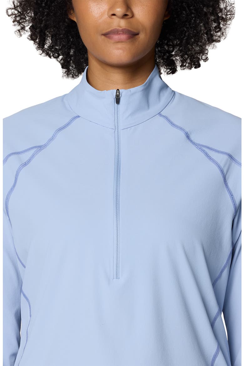 Sunshield Half-Zip UPF 50+ Jacket, Alternate, color, BEACH BREEZE