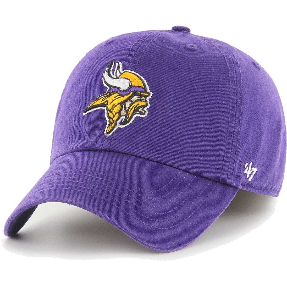 selected Purple