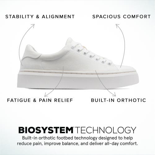 Abeo Jumpstreet Sneaker In White Canvas - Metatarsal