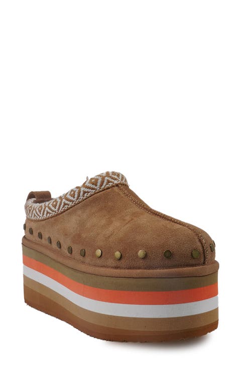 Brianne Faux Fur Platform Clog (Women)