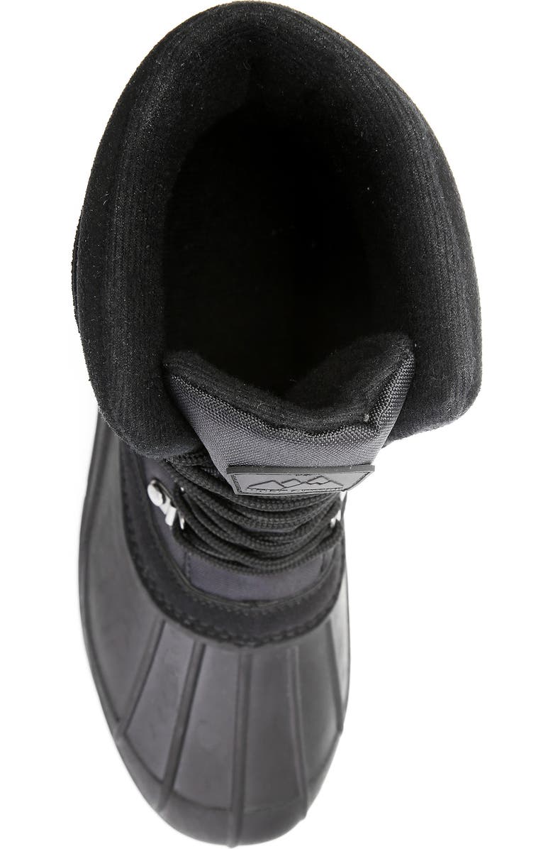 POLAR ARMOR All Weather Boot, Alternate, color,