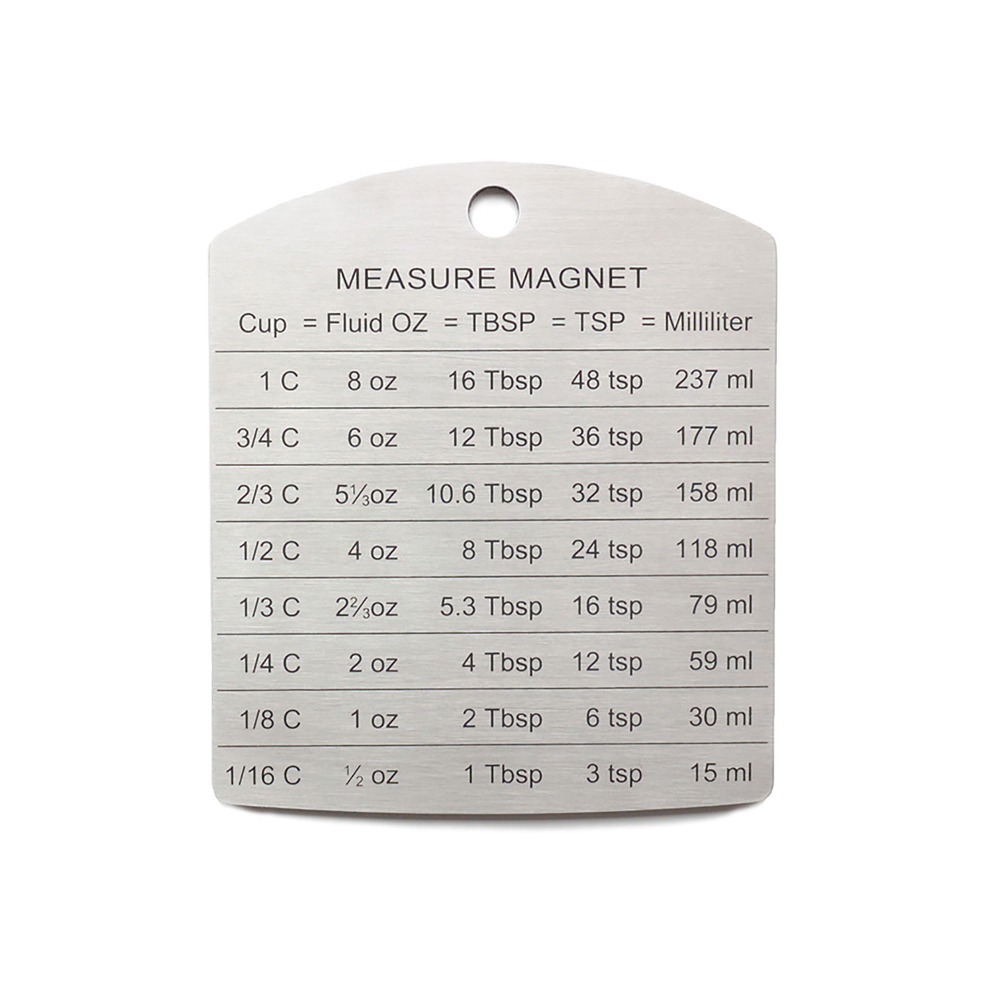 RSVP International Endurance® Stainless Steel Conversion Chart Magnet ...