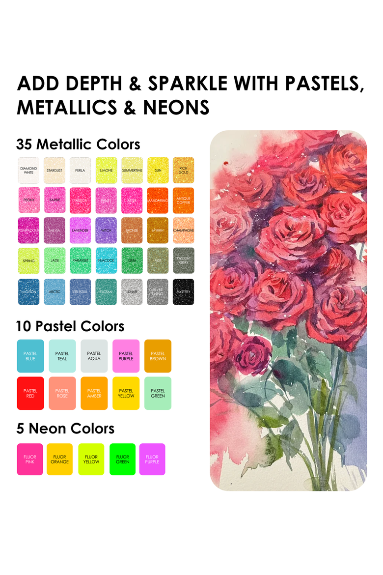 All In One Premium Watercolor Set, Alternate, color, Bright Yellow