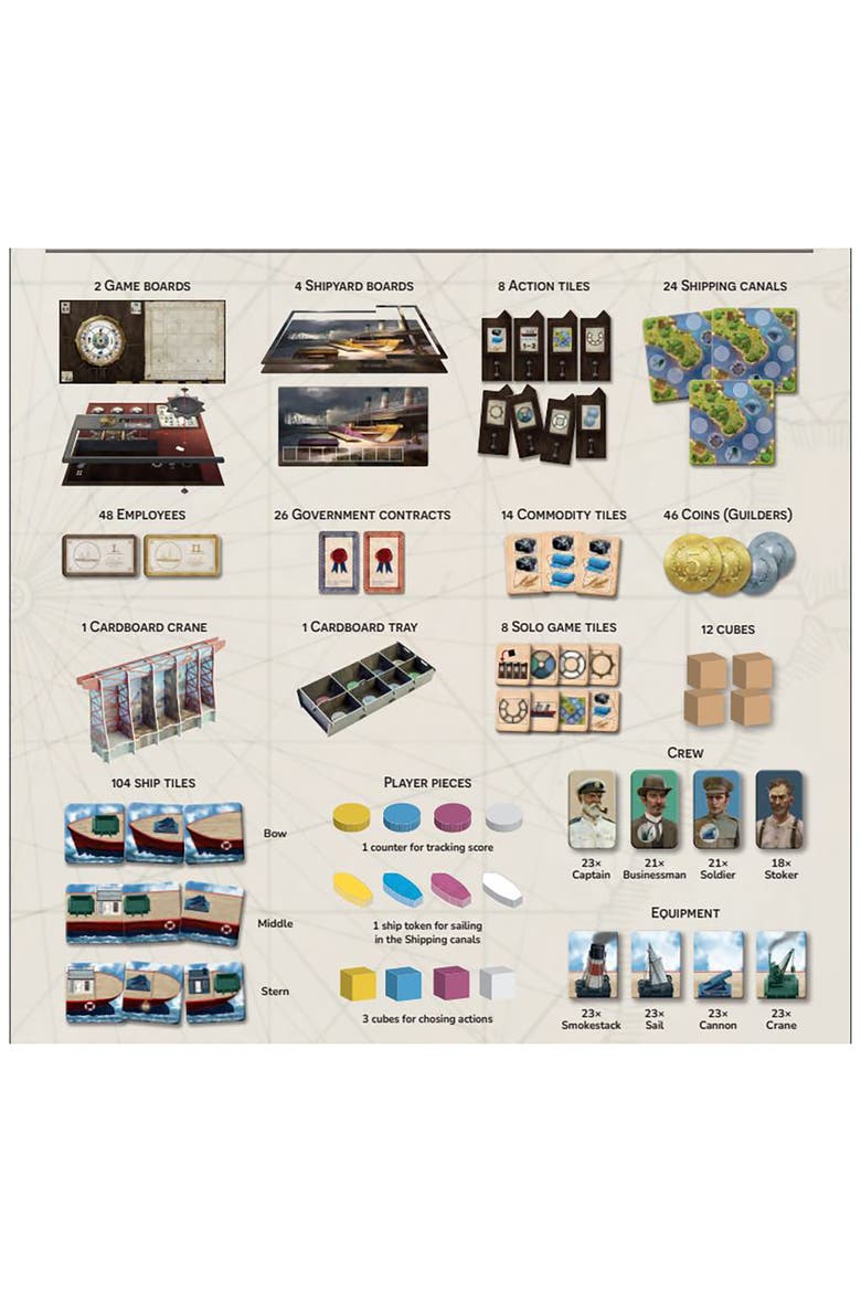 Shipyard 2nd Edition - Strategy Board Game, 19th Century Shipbuilding, Economic & Worker Placement, Age 14+, 1-4 Players, 90-120 Min, Alternate, color, Multicolored