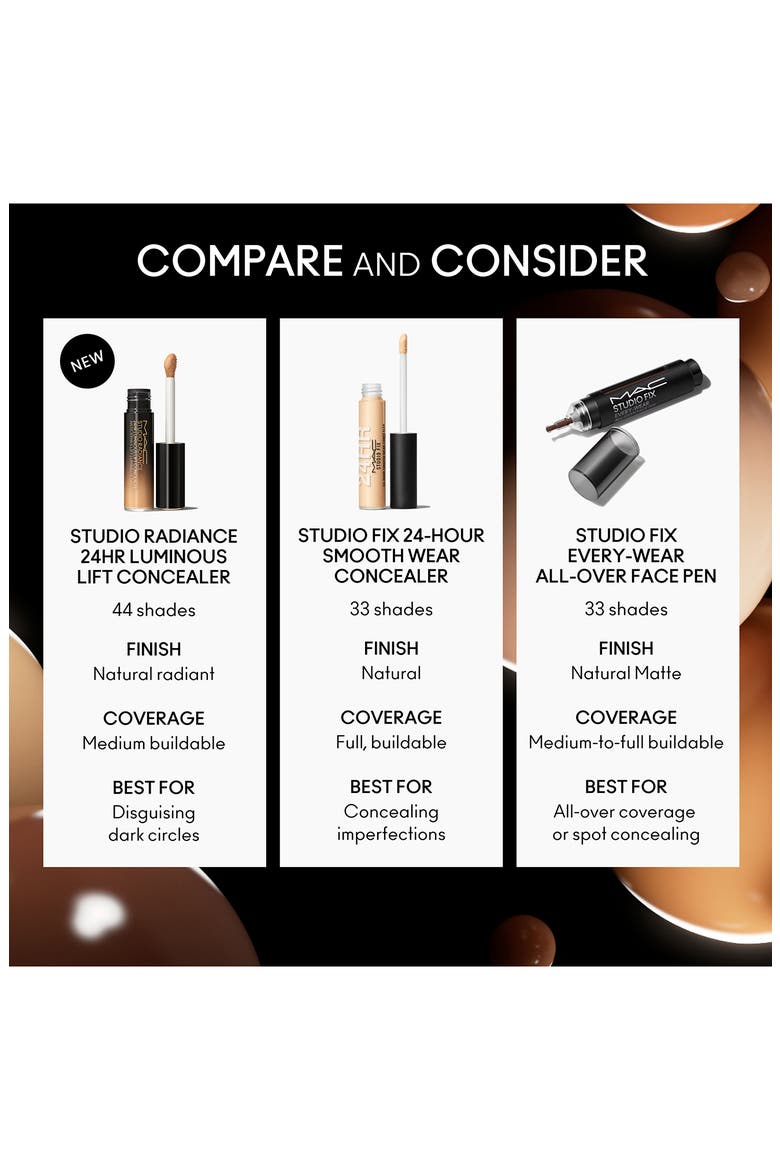Studio Radiance 24HR Luminous Lift Concealer, Alternate, color, N18
