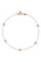selected Rose Gold