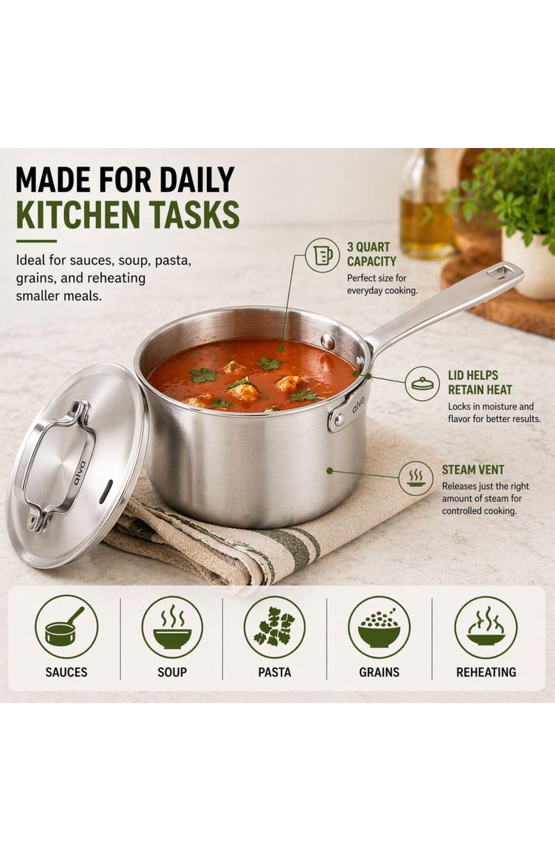 Alva Maestro 5-Ply Stainless Steel Saucepan with Lid, Alternate, color, 3-Qt