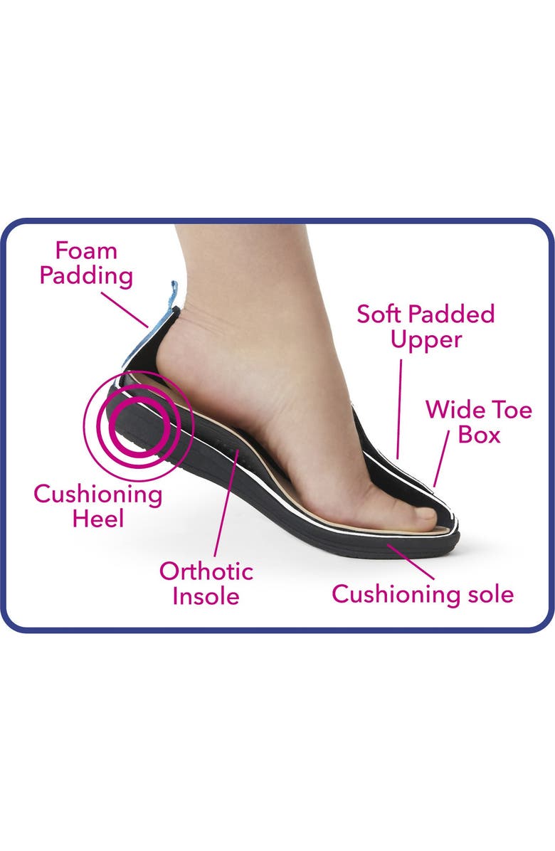 Comfortview The Winnie Orthotic Sandal, Alternate, color, Black