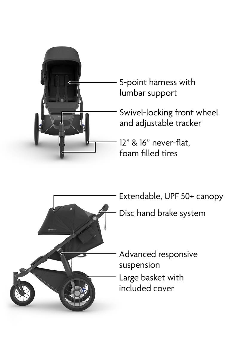 UPPAbaby RIDGE All-Terrain Stroller, Alternate, color, Jake