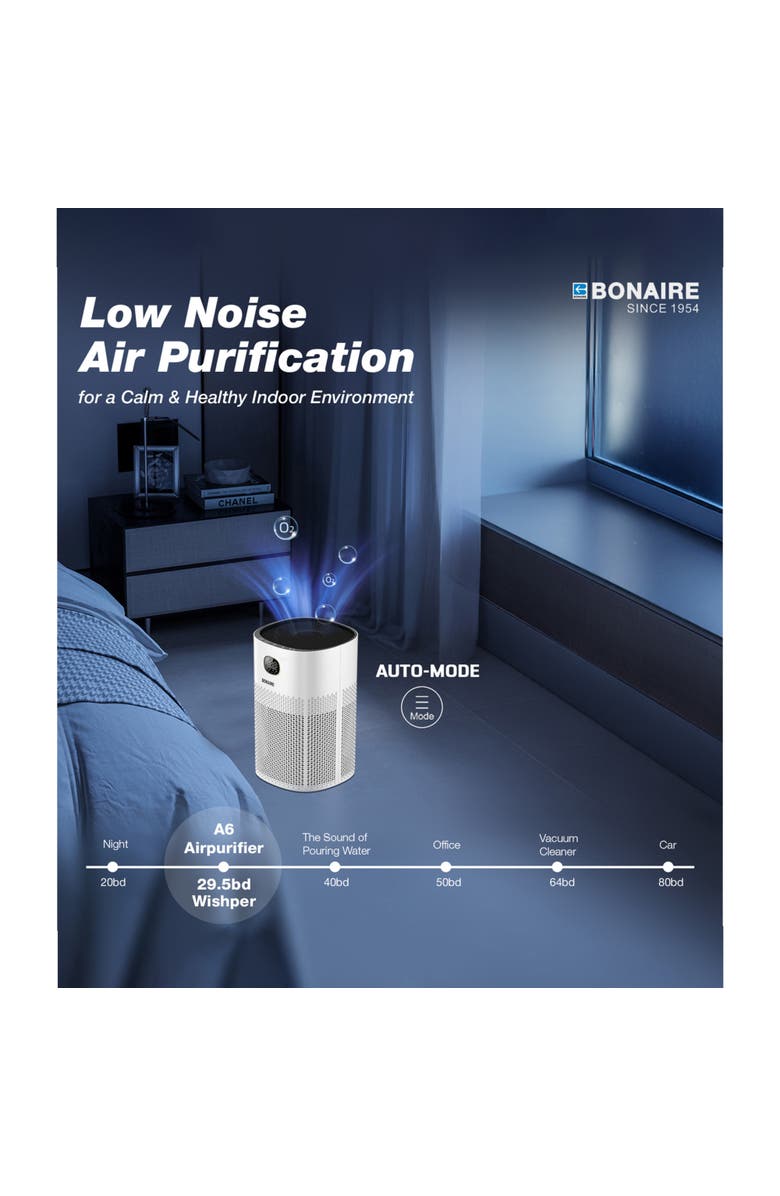 Bonaire A6 Air Purifier, White, Alternate, color, White