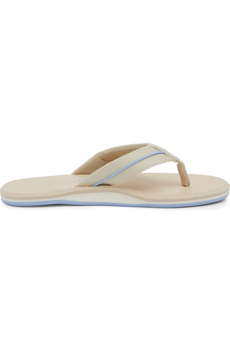 hari mari Cape Flip Flop, Alternate, color, Whitecap