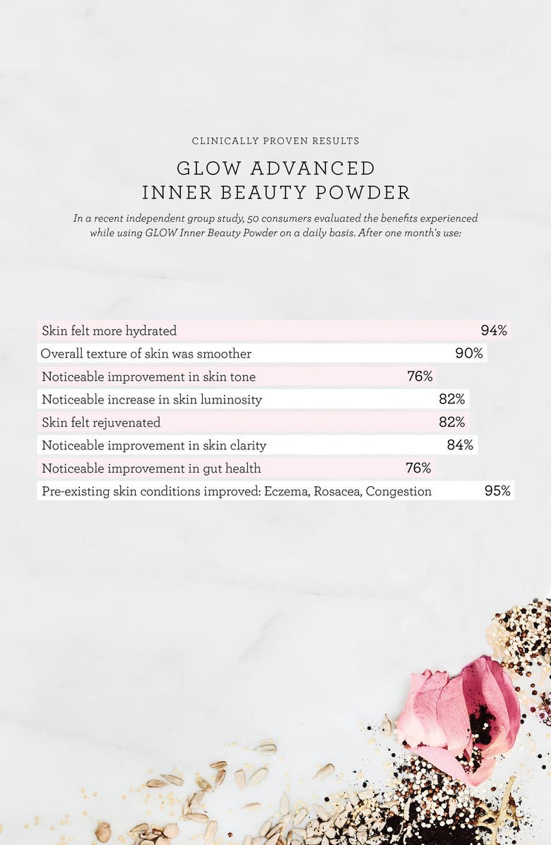 The Beauty Chef Glow Advanced Formula Inner Beauty Powder, Alternate, color, 