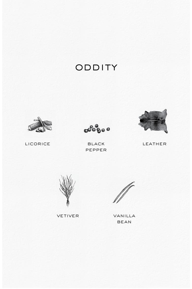 Oddity Eau de Parfum (Women) | Nordstrom