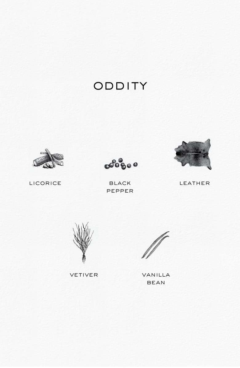 rag & bone Oddity Eau de Parfum, Alternate, color, 