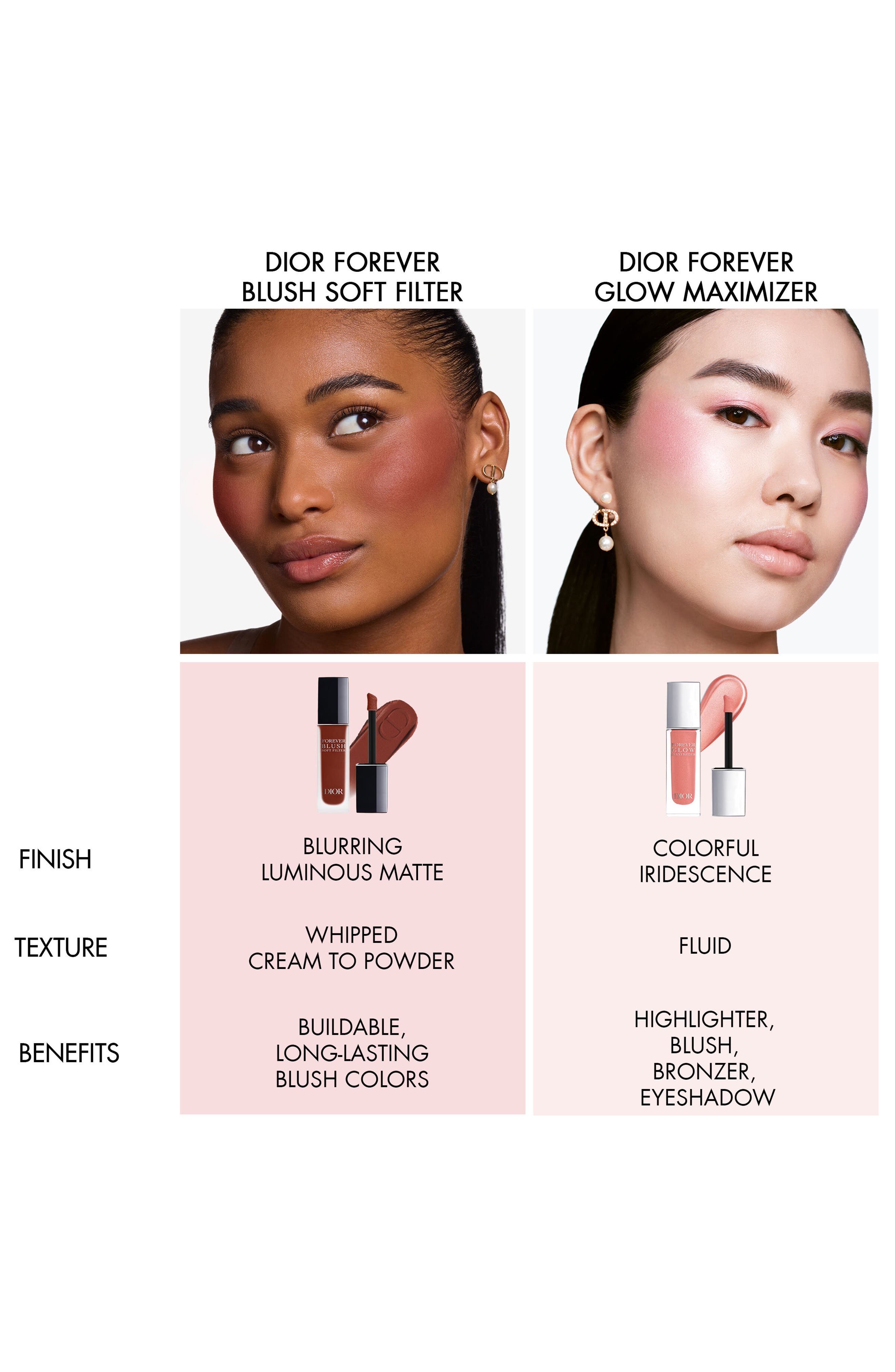 Forever Glow Maximizer Longwear Liquid Highlighter (Women) | Nordstrom