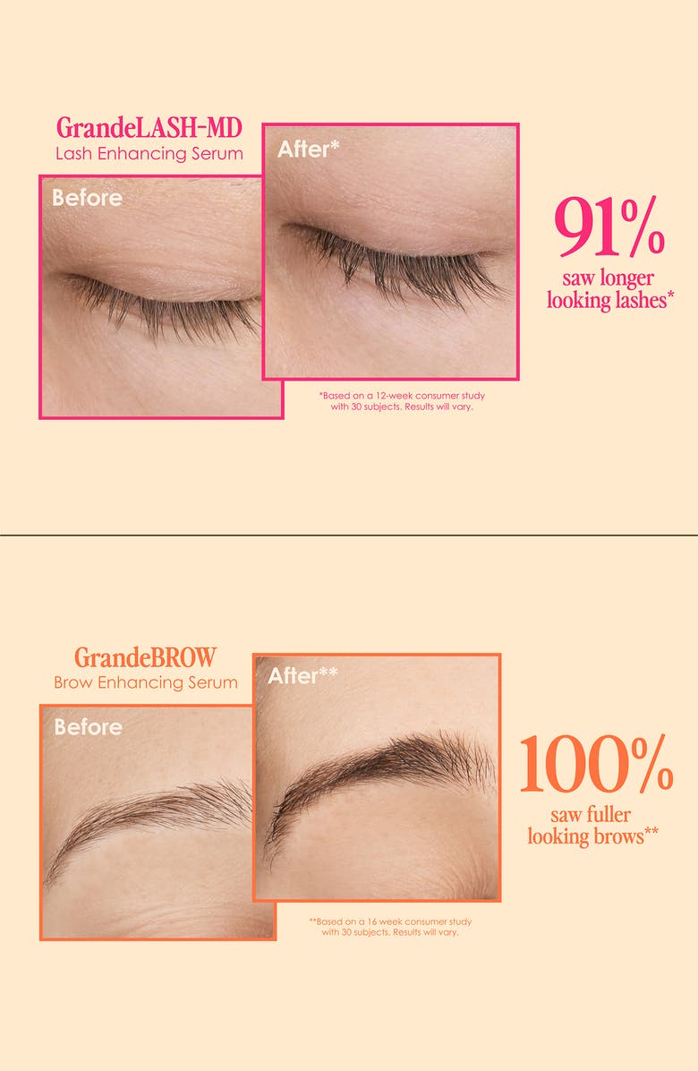 Grande Cosmetics 5 Steps to Fab Set $126 Value, Alternate, color, 