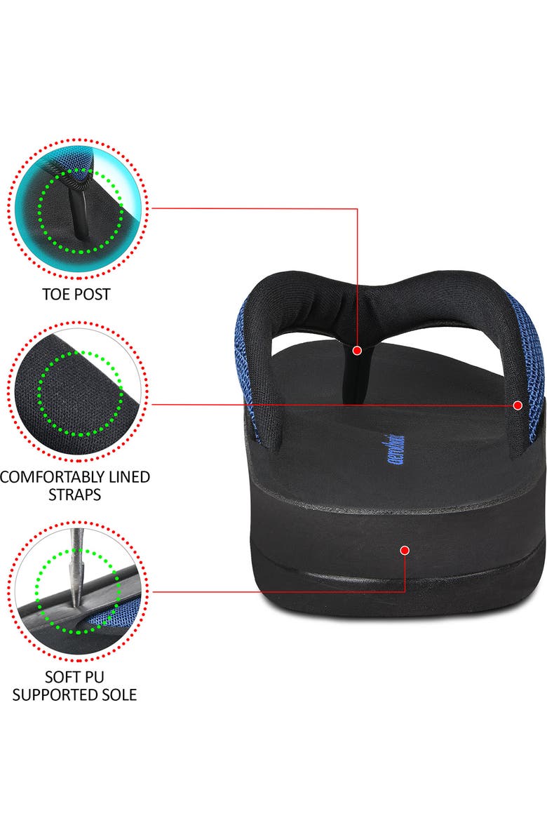 AEROTHOTIC Enhalus Flip Flop Sandal, Alternate, color, Navy