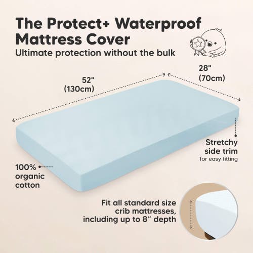 Keababies 2-pack Quin Protect+ Waterproof Crib Mattress Protector In Glacier