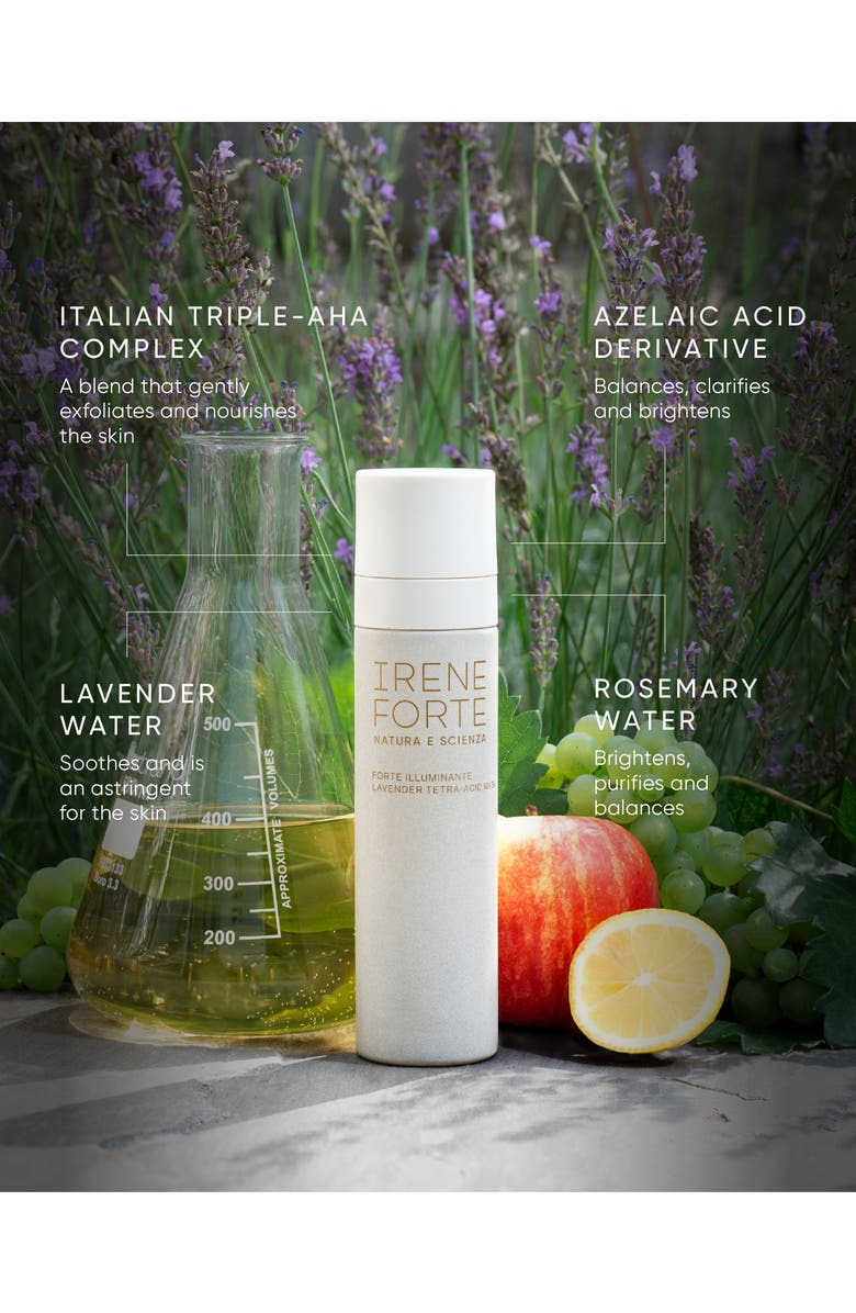 IRENE FORTE Lavender Tetra-Acid Mask, Alternate, color, NO COLOR