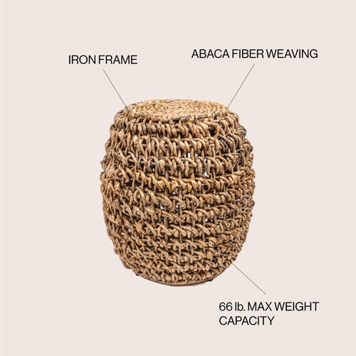 Jonathan Y Sage 21" Rustic Bohemian Barrel-style Abaca/iron Handwoven Stool, Brown In Brown