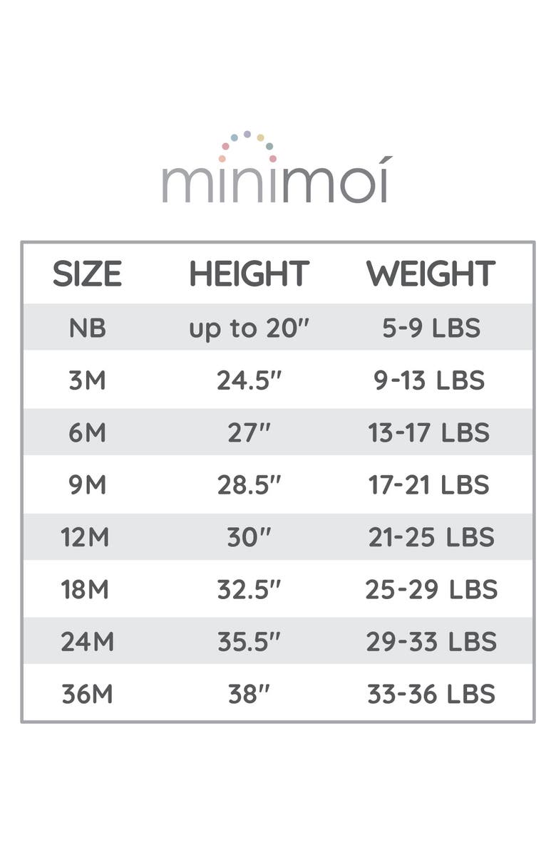 MiniMoi 3 Pair Kids Floral Embroidered Bodysuits, Alternate, color, White White White