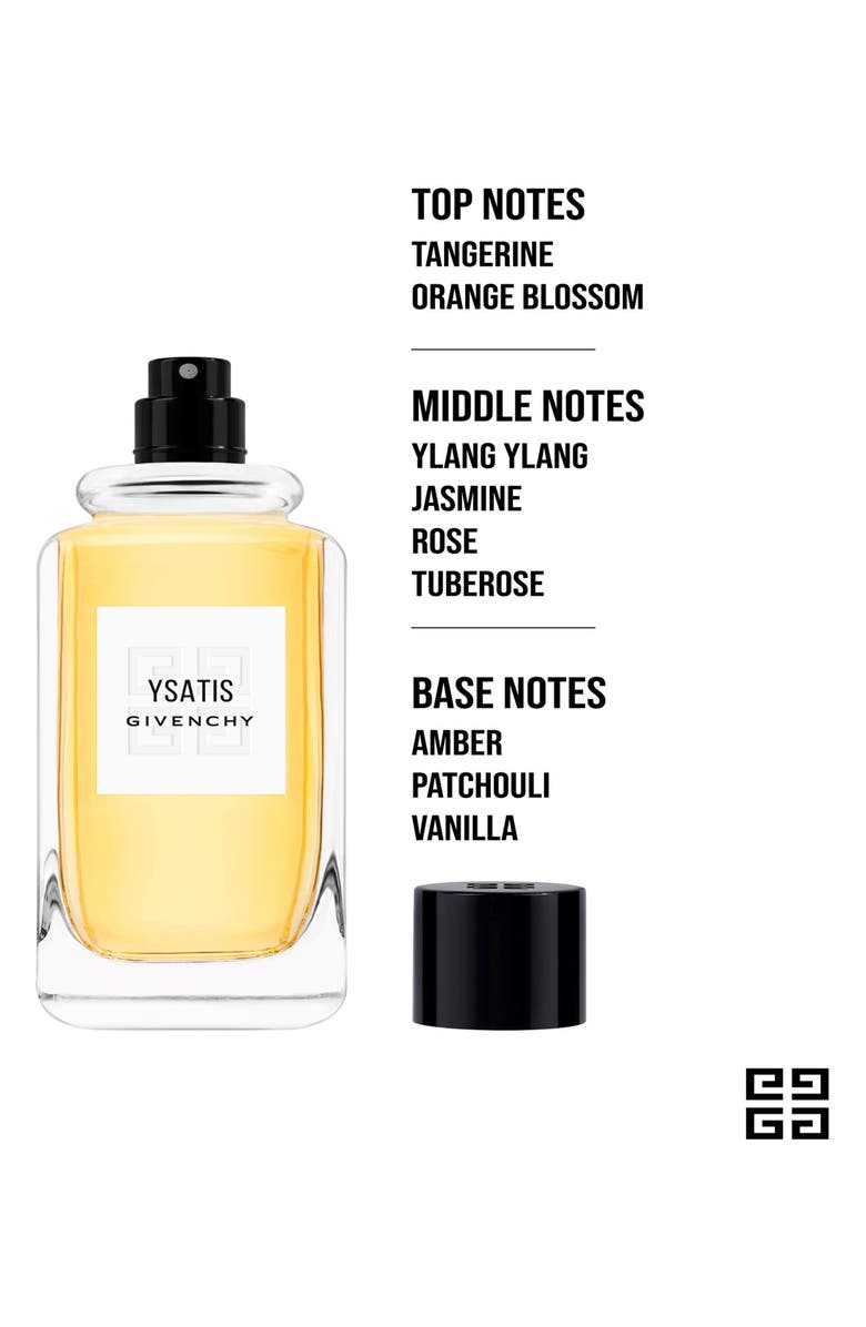 Givenchy Ysatis Eau de Toilette, Alternate, color, 