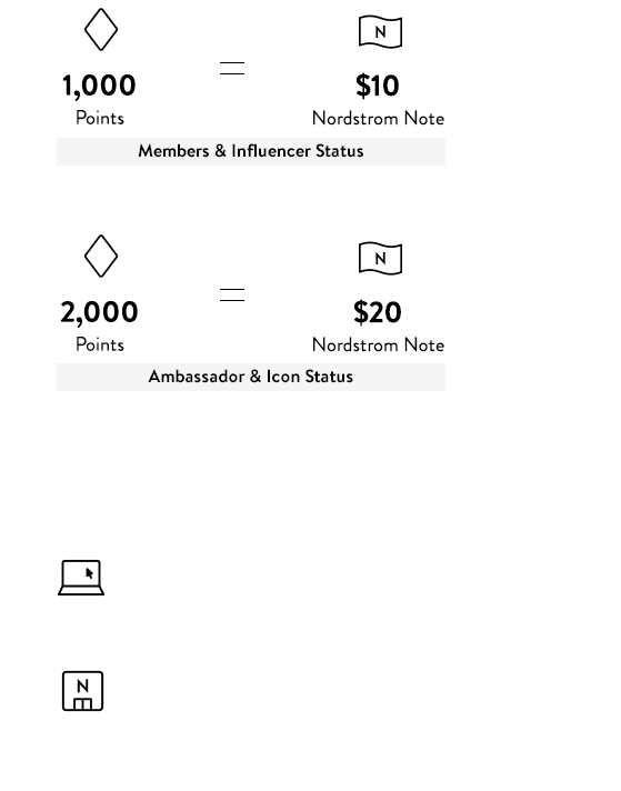 Earn points and get rewarded. Members & Influencer Status: 1,000 Points=$10 Nordstrom Note. Ambassador & Icon Status: 2,000 Points=$20 Nordstrom Note.