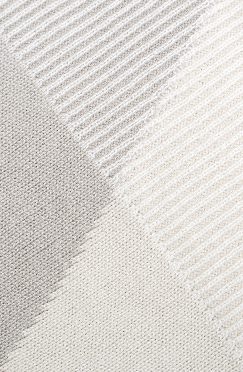 Stokke Organic Cotton Knit Blanket, Alternate, color,