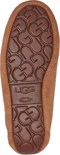 UGG® Dakota Slipper (Women) | Nordstrom UGG® Dakota Slipper (Women) | Nordstrom