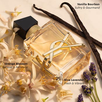 Women's Fragrance Discovery Gift Set