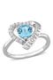 selected Blue Topaz