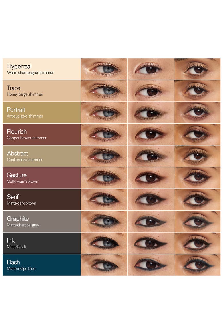 Thru Line Waterproof Eyeliner, Alternate, color, INK