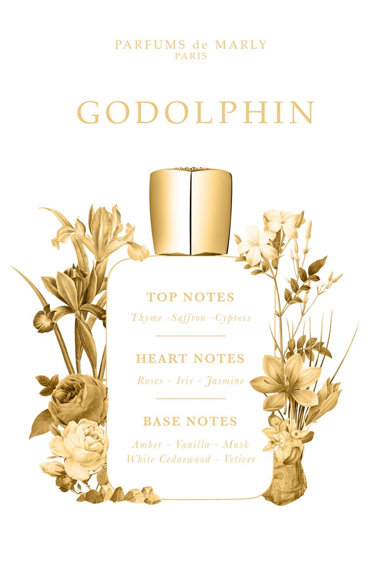 Godolphin Eau de Parfum, Alternate, color, NO COLOR