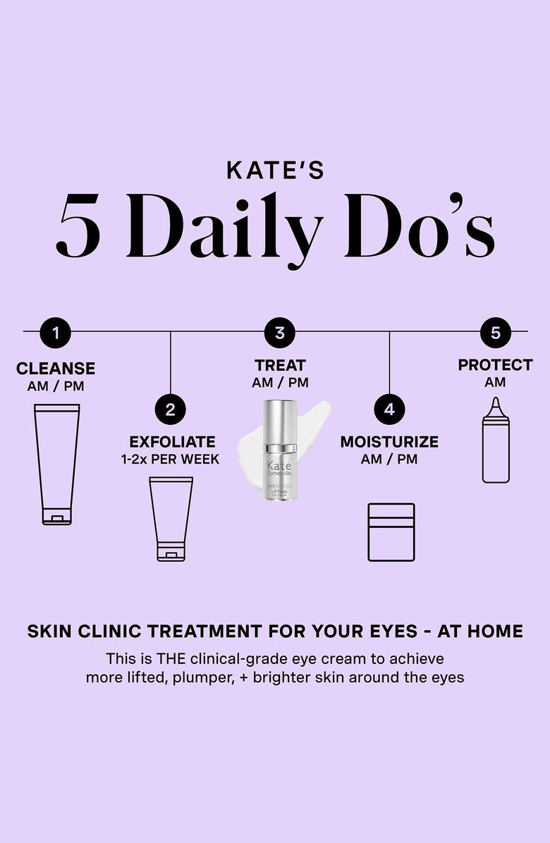 Kate Somerville<sup>®</sup> Kateceuticals<sup>®</sup> Lifting Eye Cream, Alternate, color, 