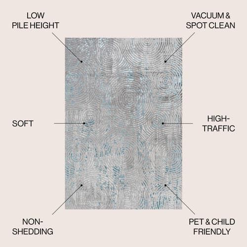 Jonathan Y Timeworn Modern Abstract Area Rug In Gray/turquoise
