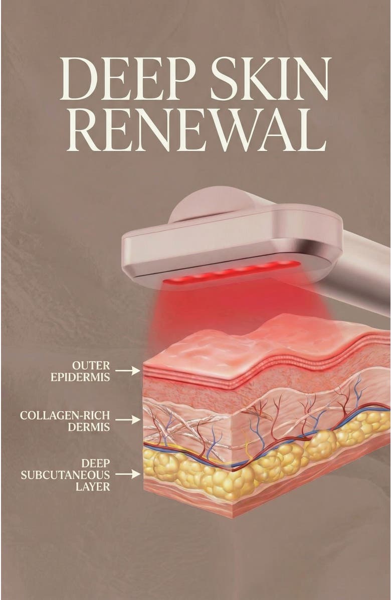 Lovery 7-in-1 Advanced LED Skincare Renewal Wand, Alternate, color, Pink