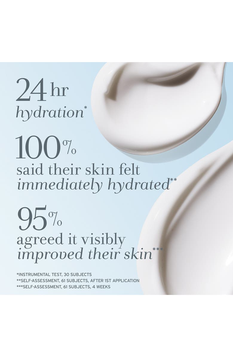 Fresh<sup>®</sup> Lily Jasmine Body Lotion, Alternate, color, 