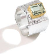 YS GEMS Amethyst Silver Plated Ring