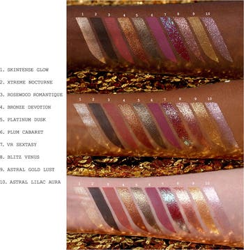 パットマクグラスラブス　MOTHERSHIP X PAT McGRATH LABS Mothership X: Moonlit Seduction Eyeshadow