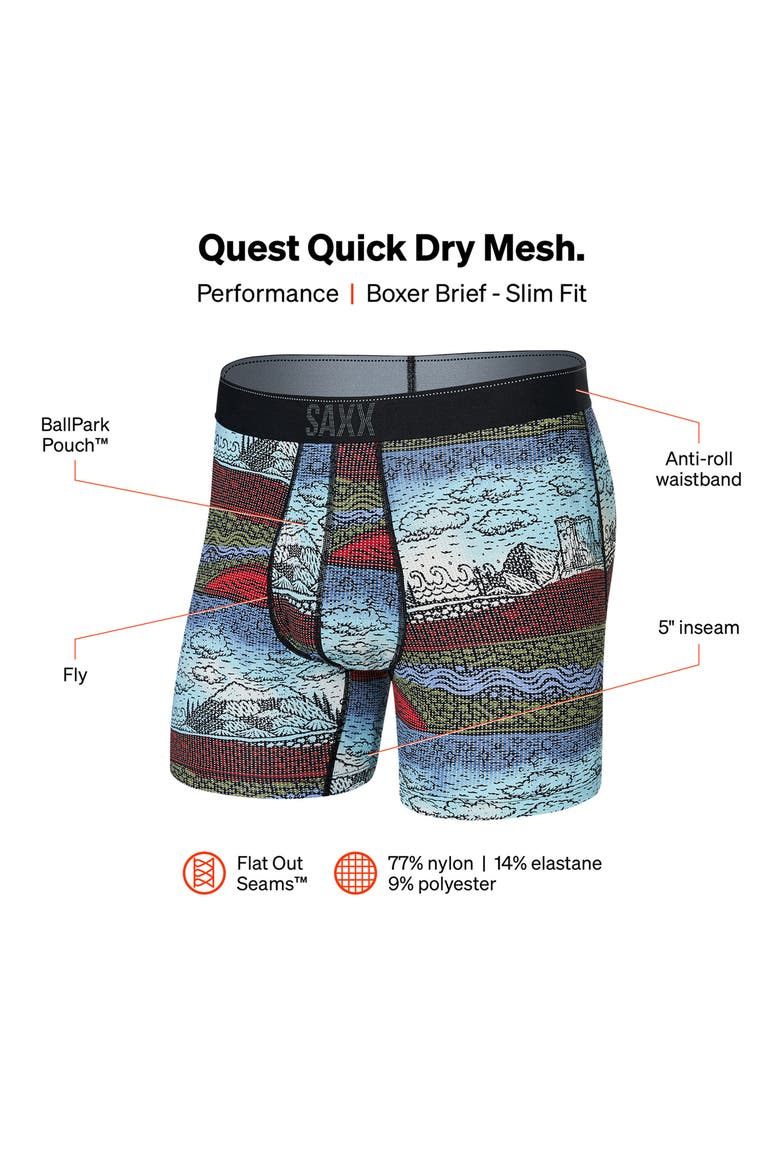 Quest Quick Dry Mesh Boxer Briefs, Alternate, color, WINTER ANGLER-BLUE