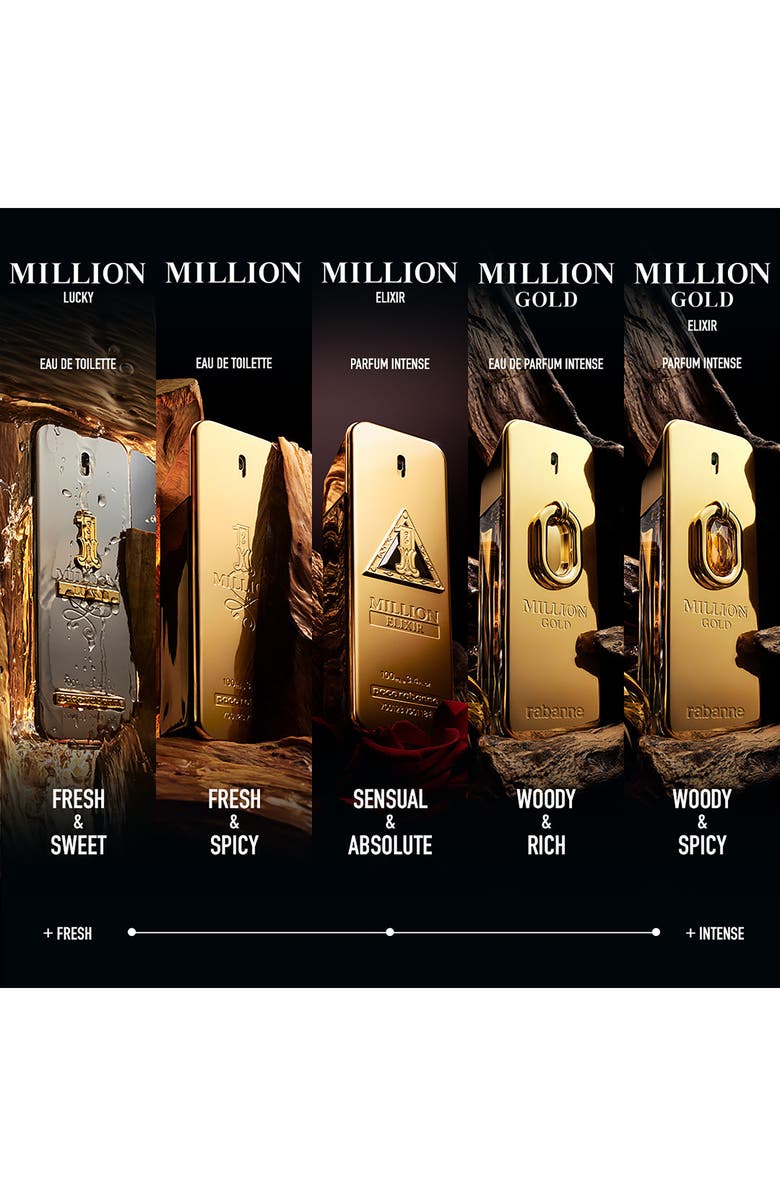 Rabanne 1 Million Elixir 3-Piece Fragrance Set $237 Value, Alternate, color,