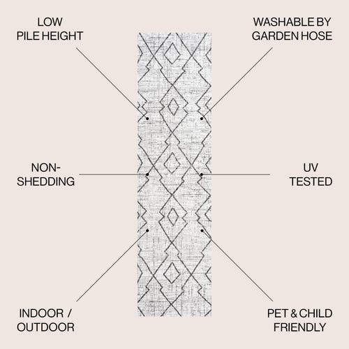 Jonathan Y Carwa Diamond Trellis Indoor/outdoor Area Rug In Ivory/black