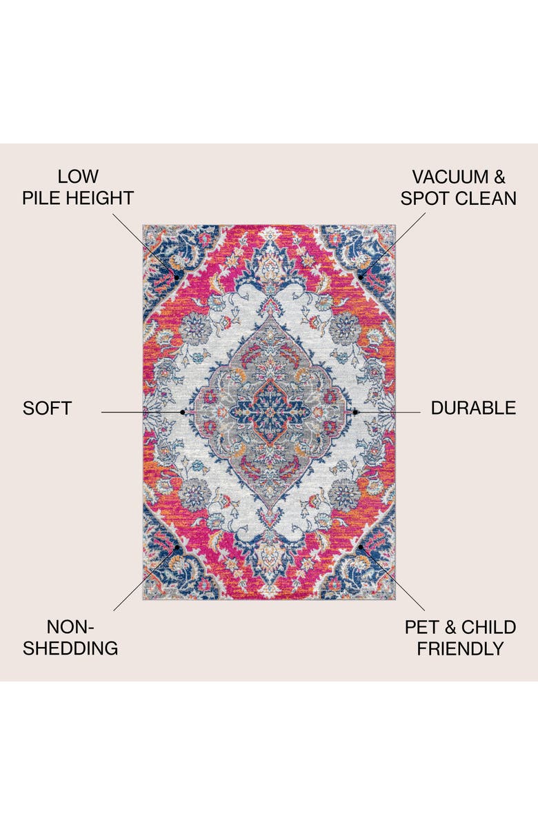 JONATHAN Y Bohemian FLAIR Boho Vintage Medallion Area Rug, Alternate, color, Multi