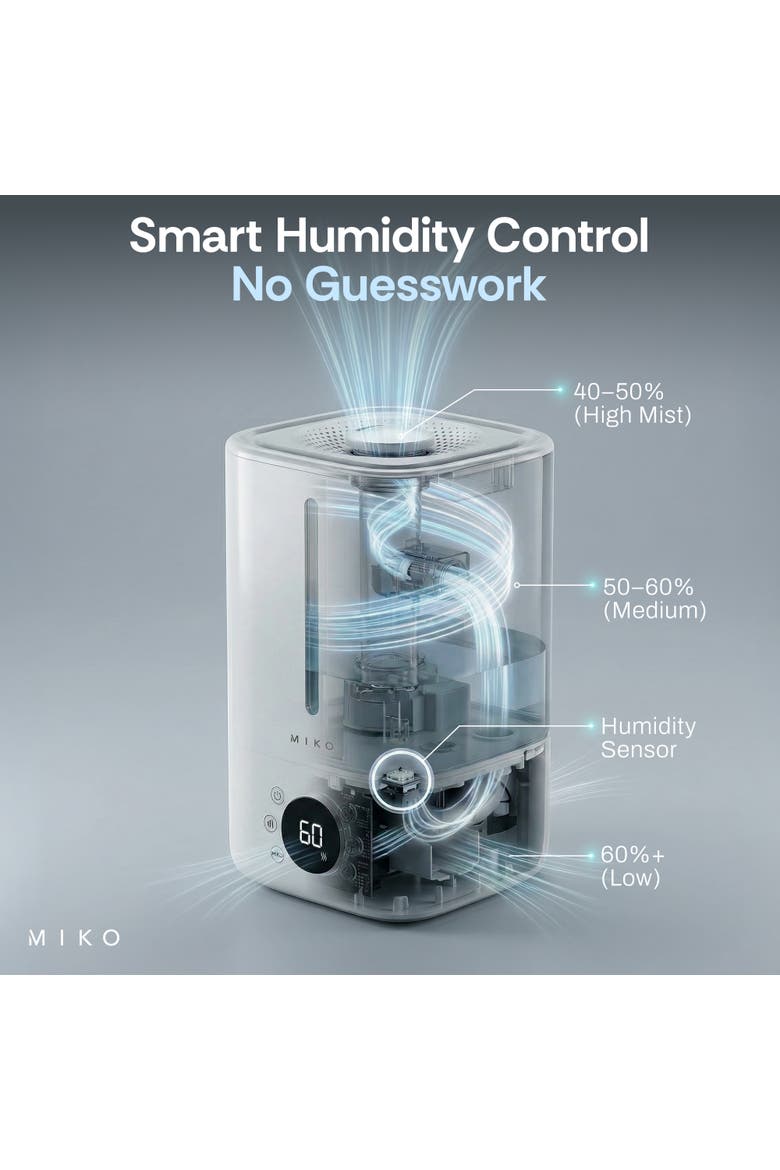 Myst 4.5L Cool Mist Humidifier with Remote Control, Alternate, color, White