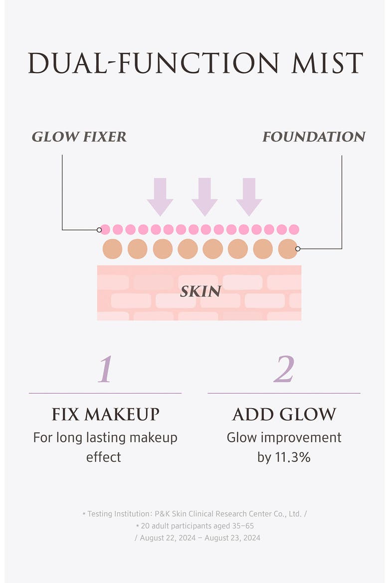 Skin Perfecting Glow Up Prep Water, Alternate, color, NO COLOR