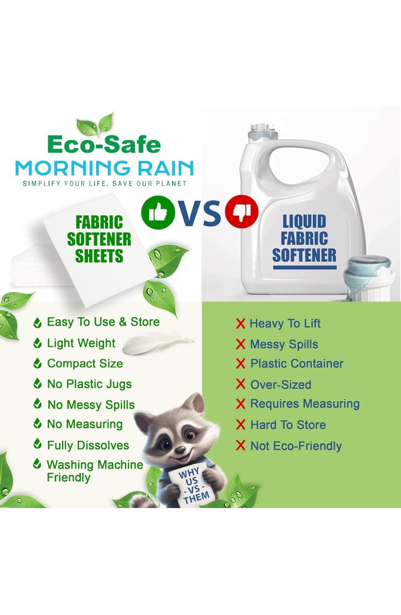 MorningRain Eco Safe Laundry Detergent Sheets Unscented, 30 Sheets, 60 Loads, Alternate, color, Multicolored